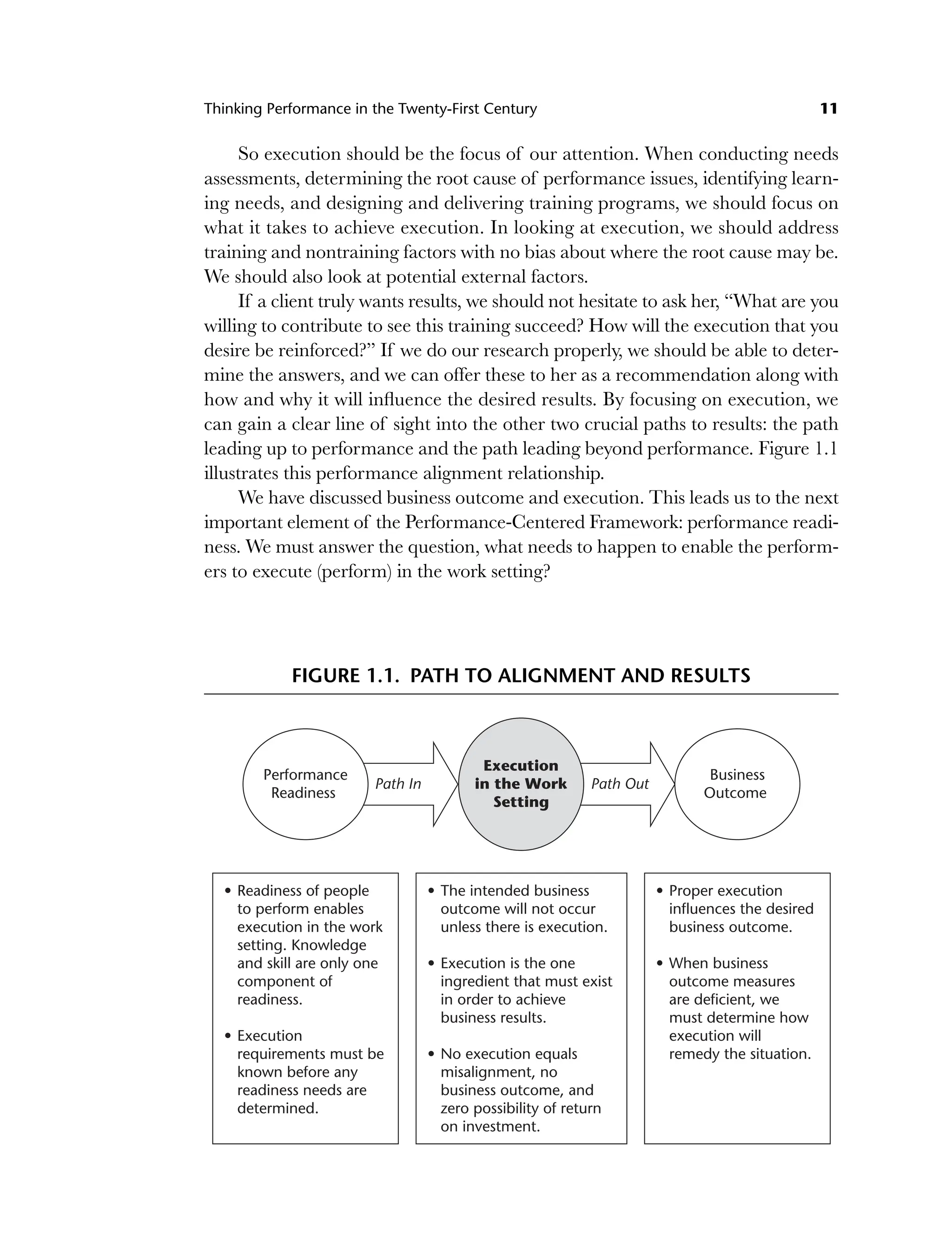 Thinking Performance in the Twenty-First Century 11
So execution should be the focus of our attention. When conducting needs
assessments, determining the root cause of performance issues, identifying learn-
ing needs, and designing and delivering training programs, we should focus on
what it takes to achieve execution. In looking at execution, we should address
training and nontraining factors with no bias about where the root cause may be.
We should also look at potential external factors.
If a client truly wants results, we should not hesitate to ask her, “What are you
willing to contribute to see this training succeed? How will the execution that you
desire be reinforced?” If we do our research properly, we should be able to deter-
mine the answers, and we can offer these to her as a recommendation along with
how and why it will influence the desired results. By focusing on execution, we
can gain a clear line of sight into the other two crucial paths to results: the path
leading up to performance and the path leading beyond performance. Figure 1.1
illustrates this performance alignment relationship.
We have discussed business outcome and execution. This leads us to the next
important element of the Performance-Centered Framework: performance readi-
ness. We must answer the question, what needs to happen to enable the perform-
ers to execute (perform) in the work setting?
• Readiness of people
to perform enables
execution in the work
setting. Knowledge
and skill are only one
component of
readiness.
• Execution
requirements must be
known before any
readiness needs are
determined.
• The intended business
outcome will not occur
unless there is execution.
• Execution is the one
ingredient that must exist
in order to achieve
business results.
• No execution equals
misalignment, no
business outcome, and
zero possibility of return
on investment.
• Proper execution
influences the desired
business outcome.
• When business
outcome measures
are deficient, we
must determine how
execution will
remedy the situation.
Business
Outcome
Performance
Readiness
Path In Path Out
Execution
in the Work
Setting
FIGURE 1.1. PATH TO ALIGNMENT AND RESULTS
c01.indd 11
c01.indd 11 8/22/08 5:02:47 PM
8/22/08 5:02:47 PM
 