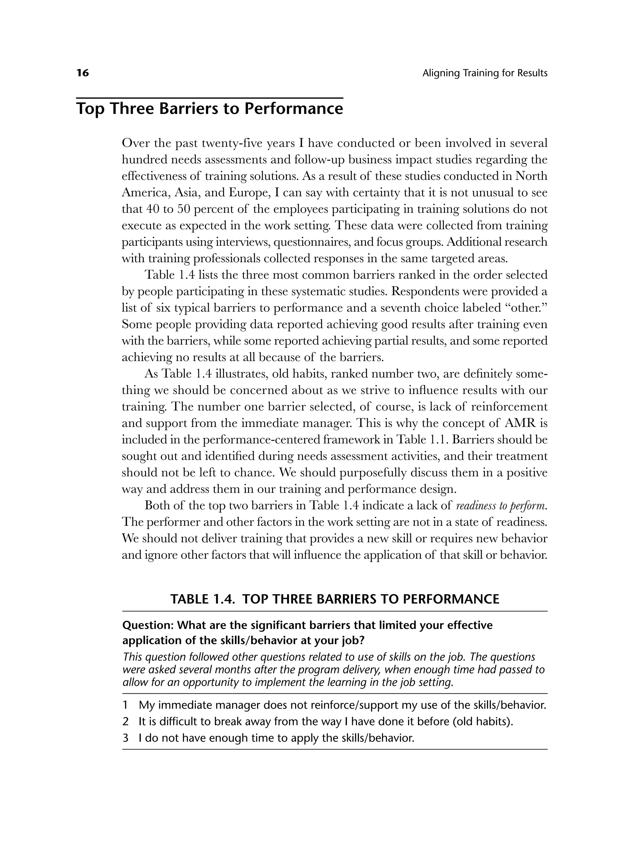 16 Aligning Training for Results
Top Three Barriers to Performance
Over the past twenty-five years I have conducted or been involved in several
hundred needs assessments and follow-up business impact studies regarding the
effectiveness of training solutions. As a result of these studies conducted in North
America, Asia, and Europe, I can say with certainty that it is not unusual to see
that 40 to 50 percent of the employees participating in training solutions do not
execute as expected in the work setting. These data were collected from training
participants using interviews, questionnaires, and focus groups. Additional research
with training professionals collected responses in the same targeted areas.
Table 1.4 lists the three most common barriers ranked in the order selected
by people participating in these systematic studies. Respondents were provided a
list of six typical barriers to performance and a seventh choice labeled “other.”
Some people providing data reported achieving good results after training even
with the barriers, while some reported achieving partial results, and some reported
achieving no results at all because of the barriers.
As Table 1.4 illustrates, old habits, ranked number two, are definitely some-
thing we should be concerned about as we strive to influence results with our
training. The number one barrier selected, of course, is lack of reinforcement
and support from the immediate manager. This is why the concept of AMR is
included in the performance-centered framework in Table 1.1. Barriers should be
sought out and identified during needs assessment activities, and their treatment
should not be left to chance. We should purposefully discuss them in a positive
way and address them in our training and performance design.
Both of the top two barriers in Table 1.4 indicate a lack of readiness to perform.
The performer and other factors in the work setting are not in a state of readiness.
We should not deliver training that provides a new skill or requires new behavior
and ignore other factors that will influence the application of that skill or behavior.
TABLE 1.4. TOP THREE BARRIERS TO PERFORMANCE
Question: What are the significant barriers that limited your effective
application of the skills/behavior at your job?
This question followed other questions related to use of skills on the job. The questions
were asked several months after the program delivery, when enough time had passed to
allow for an opportunity to implement the learning in the job setting.
1 My immediate manager does not reinforce/support my use of the skills/behavior.
2 It is difficult to break away from the way I have done it before (old habits).
3 I do not have enough time to apply the skills/behavior.
c01.indd 16
c01.indd 16 8/22/08 5:02:49 PM
8/22/08 5:02:49 PM
 
