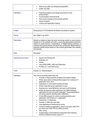 · Shell script,J2EE and Webservices(SOAP) 
· SOAP and XML 
Highlights · Preparing analysis and design document for new 
enhancement 
· Functionalities enhancements 
· Root cause analysis and providing solution 
· Impact analysis 
· Coding and Application testing 
Project Development of TCS BaNCS MI Market Surveillance System 
Period Dec 2008 to Jan 2010 
Description Market surveillance helps the stock exchange system to spot adverse 
situations in the markets and aids in pursuing appropriate preventive 
actions to avoid abusive, manipulative, or illegal trading practices. It 
monitors the trading activity and alerts the compliance departments to 
potential market abuse based on key market parameters like volatility 
and liquidity 
Role Developer 
Solution Environment · Solaris and Window XP 
· Weblogic 9.2 
· Oracle 
· Java,J2EE(JDBC, JMS and Hibernate) 
· PL/SQL,C++ and Shell script 
Tools Eclipse 3.4, SQLDeveloper 
Highlights The various activities performed are : 
· Involved in Requirements Analysis and system design 
· Wrote Java native interface(JNI) program for invoking C++ 
application from Java 
· Experience in Java object pooling concept 
· Wrote Trade file parser application in java 
· Experience in Java Reflection and java multi threading 
· Solely developed e-Mail application and SMS Gateway 
application for pull and push messages. These applications 
are being used for sending Alert notification. 
· Wrote RMI program for communicating windows java 
application with Solaris C++ application 
· Experience in Hibernate 
· Familiar in JMS with web logic 
· Java applications Performance tuning 
· Tuned surveillance application (Java) to process 1500 TPS 
for online and 1200 TPS for offline process. 
· SQL tuning 
· Customization of Surveillance component from banking 
domain to Market domain using C++ 
 