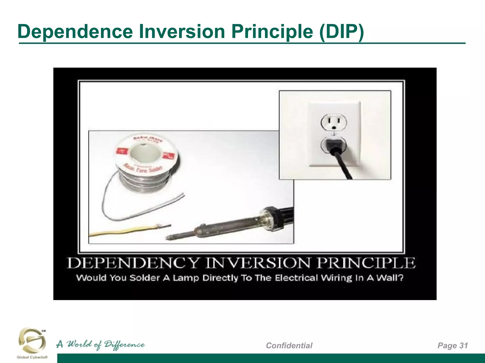Dependence Inversion Principle (DIP)
Page 31Confidential
 