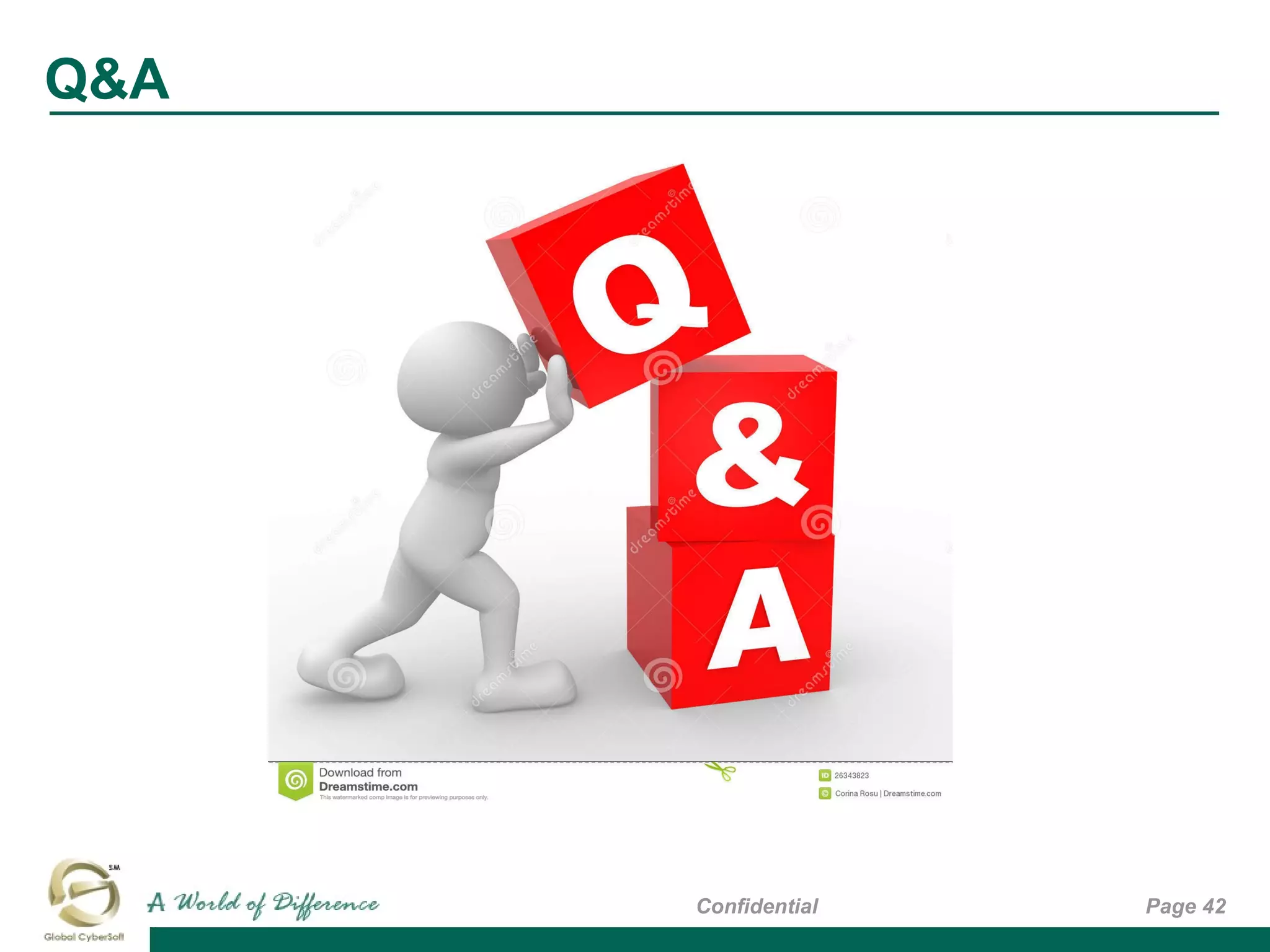 Q&A
Page 42Confidential
 