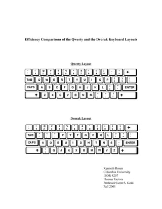 Qwerty Layout
Dvorak Layout
Efficiency Comparisons of the Qwerty and the Dvorak Keyboard Layouts
Kenneth Rosen
Columbia University
IEOR 4207
Human Factors
Professor Leon S. Gold
Fall 2001
 