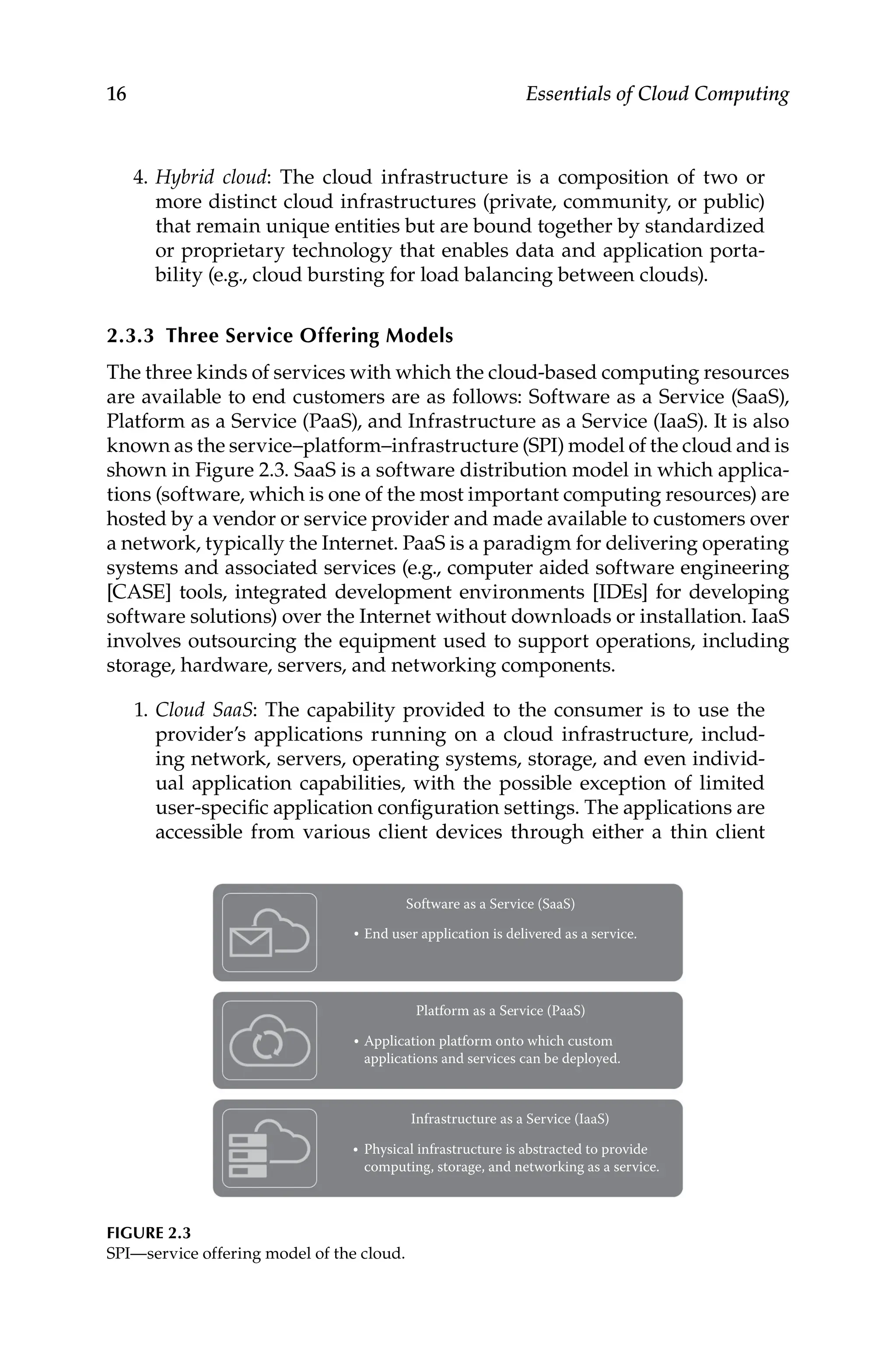 16 Essentials of Cloud Computing
4. Hybrid cloud: The cloud infrastructure is a composition of two or
more distinct cloud infrastructures (private, community, or public)
that remain unique entities but are bound together by standardized
or proprietary technology that enables data and application porta-
bility (e.g., cloud bursting for load balancing between clouds).
2.3.3 Three Service Offering Models
The three kinds of services with which the cloud-based computing resources
are available to end customers are as follows: Software as a Service (SaaS),
Platform as a Service (PaaS), and Infrastructure as a Service (IaaS). It is also
known as the service–platform–infrastructure (SPI) model of the cloud and is
shown in Figure 2.3. SaaS is a software distribution model in which applica-
tions (software, which is one of the most important computing resources) are
hosted by a vendor or service provider and made available to customers over
a network, typically the Internet. PaaS is a paradigm for delivering operating
systems and associated services (e.g., computer aided software engineering
[CASE] tools, integrated development environments [IDEs] for developing
software solutions) over the Internet without downloads or installation. IaaS
involves outsourcing the equipment used to support operations, including
storage, hardware, servers, and networking components.
1. Cloud SaaS: The capability provided to the consumer is to use the
provider’s applications running on a cloud infrastructure, includ-
ing network, servers, operating systems, storage, and even individ-
ual application capabilities, with the possible exception of limited
user-specific application configuration settings. The applications are
accessible from various client devices through either a thin client
Software as a Service (SaaS)
Platform as a Service (PaaS)
Infrastructure as a Service (IaaS)
End user application is delivered as a service.
Application platform onto which custom
applications and services can be deployed.
Physical infrastructure is abstracted to provide
computing, storage, and networking as a service.
FIGURE 2.3
SPI—service offering model of the cloud.
 