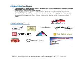 Engineering/Logistics Services
o Parker Aerospace
o Aeronautical Systems, Inc.
o MOOG, Inc. Aircraft Group
o AAR, Inc.
o Nevoia Logistics
o Boeing
o Lockheed Martin
o Honeywell Power Thermal Management
o General Electric – Engines
o Carver Machine Works
o Dayco Manufacturing
Aircraft Component Manufacturing
o Spirit AeroSystems, Inc.
o AAR Cargo Systems
o Kidde Aerospace & Defense
o Honeywell
o Eaton Corporation
o DSM Dyneema
o North Carolina Manufacturing
o Nexans Berk-Tech
o Beaufort Composite Technologies, Inc.
o Atlantic Coast Aircraft Spares
o Carolina Electronic Assemblers
Aircraft Distribution/Support Services
o New Breed Logistics
o CrateTech
o DB Schenker
o Aileron Aviation Industries
o Tailwind East
o US Coast Guard – Elizabeth City
o Cincinnati Thermal Spray
o Northrop Grumman
Maintenance, Repair & Overhaul (MRO)
o Mountain Air Cargo
o USN Fleet Readiness Center East
 