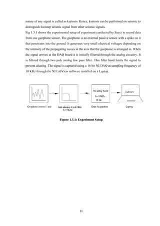 11
nature of any signal is called as kurtosis. Hence, kurtosis can be performed on seismic to
distinguish footstep seismic signal from other seismic signals.
Fig 1.3.1 shows the experimental setup of experiment conducted by Succi to record data
from one geophone sensor. The geophone is an external passive sensor with a spike on it
that penetrates into the ground. It generates very small electrical voltages depending on
the intensity of the propagating waves in the axis that the geophone is arranged in. When
the signal arrives at the DAQ board it is initially filtered through the analog circuitry. It
is filtered through two pole analog low pass filter. This filter band limits the signal to
prevent aliasing. The signal is captured using a 16 bit NI-DAQ at sampling frequency of
10 KHz through the NI LabView software installed on a Laptop.
Figure 1.3.1: Experiment Setup
 