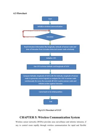42
4.3 Flowchart
Fig 4.3.1 Flowchart of UGV
CHAPTER 5: Wireless Communication System
Wireless sensor networks (WSNs) provides area surveillance and informs intrusion, if
any to control room rapidly through wireless communication for rapid and flexible
 