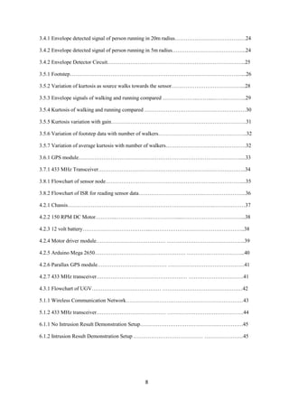 8
3.4.1 Envelope detected signal of person running in 20m radius……………………………….…24
3.4.2 Envelope detected signal of person running in 5m radius…………………………………...24
3.4.2 Envelope Detector Circuit…………………………………………………………………...25
3.5.1 Footstep……………………………………………………………………………………....26
3.5.2 Variation of kurtosis as source walks towards the sensor…………………………………...28
3.5.3 Envelope signals of walking and running compared ………………..……....……..………..29
3.5.4 Kurtosis of walking and running compared …………………………………………………30
3.5.5 Kurtosis variation with gain………………………………………………………………….31
3.5.6 Variation of footstep data with number of walkers…………………………………………..32
3.5.7 Variation of average kurtosis with number of walkers………………………………………32
3.6.1 GPS module…………………………………………………….…………………………....33
3.7.1 433 MHz Transceiver………………………………………………………………………..34
3.8.1 Flowchart of sensor node…………………………………………………….……………....35
3.8.2 Flowchart of ISR for reading sensor data……………………………….…………………...36
4.2.1 Chassis……………………………………………………………………….………………37
4.2.2 150 RPM DC Motor………...………………..……………....……………………………...38
4.2.3 12 volt battery………………………………...……………………………………………..38
4.2.4 Motor driver module………………………………… ……………………………………..39
4.2.5 Arduino Mega 2650…………………………………………… …………………………...40
4.2.6 Parallax GPS module………………………………… …………………………………….41
4.2.7 433 MHz transceiver…………………………………………… ………………………….41
4.3.1 Flowchart of UGV………………………………… ………………………………………42
5.1.1 Wireless Communication Network…………………………………………………………43
5.1.2 433 MHz transceiver………………………………… …………………………………….44
6.1.1 No Intrusion Result Demonstration Setup………………………………………………….45
6.1.2 Intrusion Result Demonstration Setup ………………………………… ………………….45
 