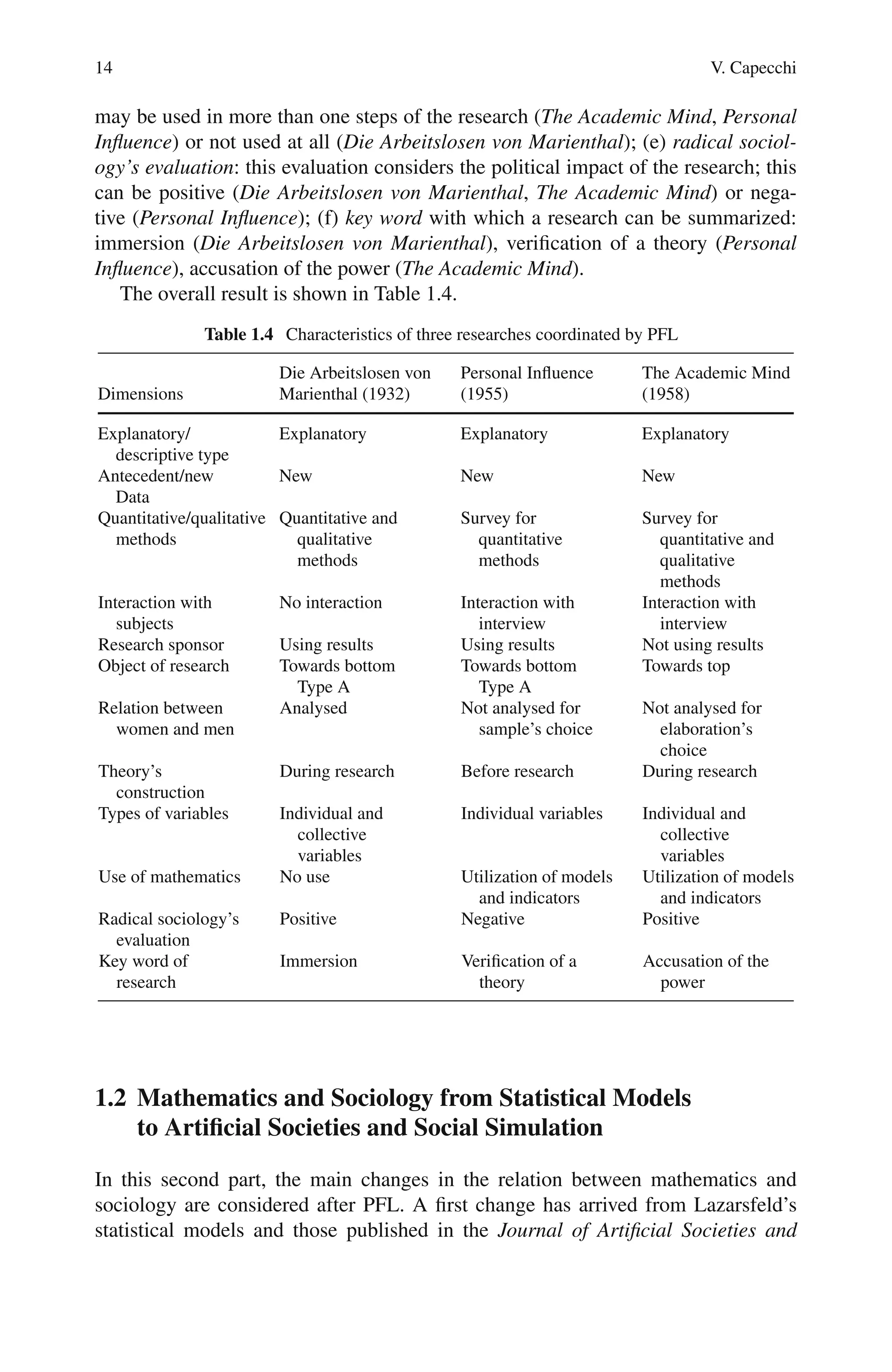 14 V. Capecchi
may be used in more than one steps of the research (The Academic Mind, Personal
Influence) or not used at all (Die Arbeitslosen von Marienthal); (e) radical sociol-
ogy’s evaluation: this evaluation considers the political impact of the research; this
can be positive (Die Arbeitslosen von Marienthal, The Academic Mind) or nega-
tive (Personal Influence); (f) key word with which a research can be summarized:
immersion (Die Arbeitslosen von Marienthal), verification of a theory (Personal
Influence), accusation of the power (The Academic Mind).
The overall result is shown in Table 1.4.
Table 1.4 Characteristics of three researches coordinated by PFL
Dimensions
Die Arbeitslosen von
Marienthal (1932)
Personal Influence
(1955)
The Academic Mind
(1958)
Explanatory/
descriptive type
Explanatory Explanatory Explanatory
Antecedent/new
Data
New New New
Quantitative/qualitative
methods
Quantitative and
qualitative
methods
Survey for
quantitative
methods
Survey for
quantitative and
qualitative
methods
Interaction with
subjects
No interaction Interaction with
interview
Interaction with
interview
Research sponsor Using results Using results Not using results
Object of research Towards bottom
Type A
Towards bottom
Type A
Towards top
Relation between
women and men
Analysed Not analysed for
sample’s choice
Not analysed for
elaboration’s
choice
Theory’s
construction
During research Before research During research
Types of variables Individual and
collective
variables
Individual variables Individual and
collective
variables
Use of mathematics No use Utilization of models
and indicators
Utilization of models
and indicators
Radical sociology’s
evaluation
Positive Negative Positive
Key word of
research
Immersion Verification of a
theory
Accusation of the
power
1.2 Mathematics and Sociology from Statistical Models
to Artificial Societies and Social Simulation
In this second part, the main changes in the relation between mathematics and
sociology are considered after PFL. A first change has arrived from Lazarsfeld’s
statistical models and those published in the Journal of Artificial Societies and
 