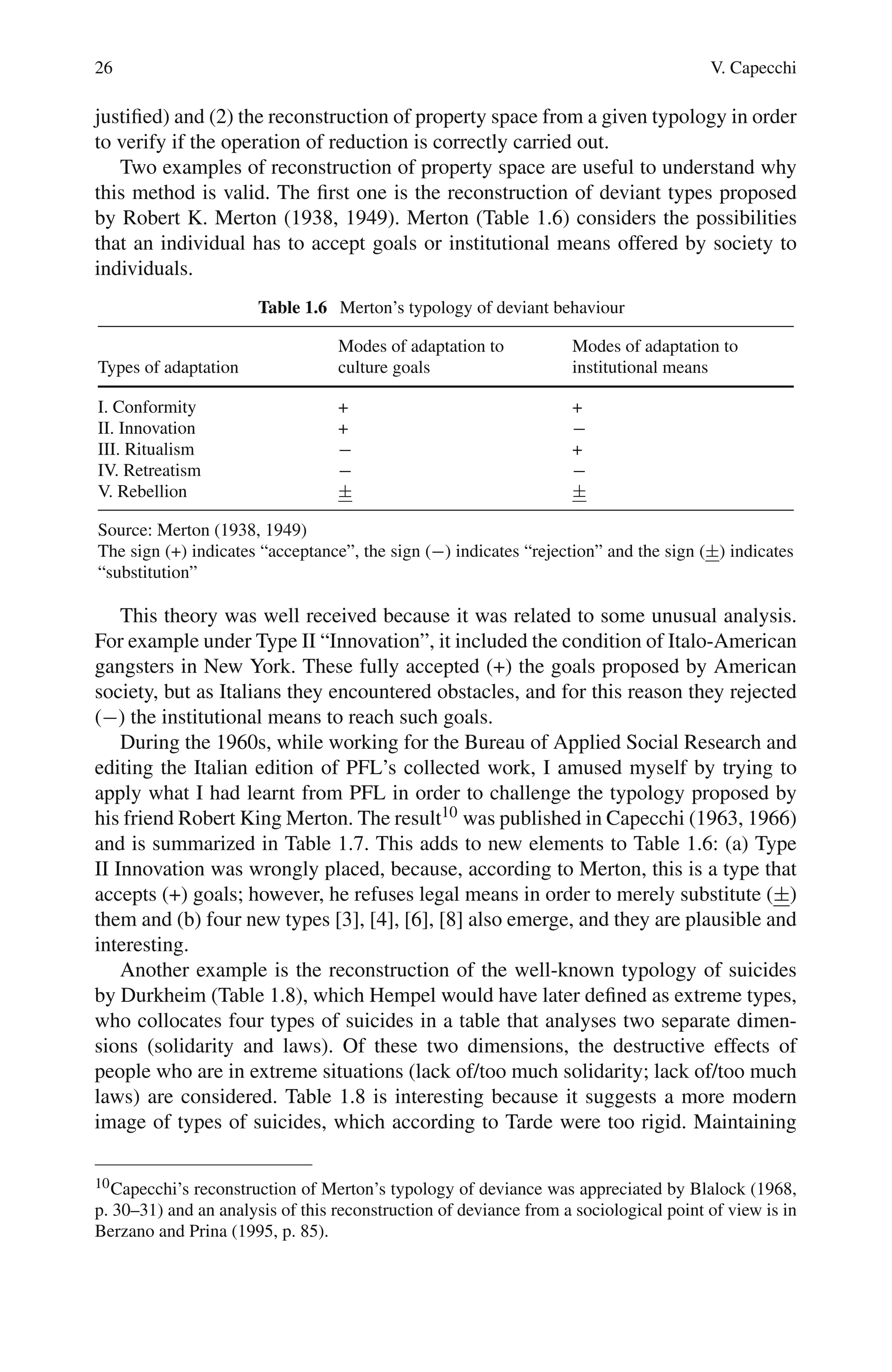 26 V. Capecchi
justified) and (2) the reconstruction of property space from a given typology in order
to verify if the operation of reduction is correctly carried out.
Two examples of reconstruction of property space are useful to understand why
this method is valid. The first one is the reconstruction of deviant types proposed
by Robert K. Merton (1938, 1949). Merton (Table 1.6) considers the possibilities
that an individual has to accept goals or institutional means offered by society to
individuals.
Table 1.6 Merton’s typology of deviant behaviour
Types of adaptation
Modes of adaptation to
culture goals
Modes of adaptation to
institutional means
I. Conformity + +
II. Innovation + −
III. Ritualism − +
IV. Retreatism − −
V. Rebellion ± ±
Source: Merton (1938, 1949)
The sign (+) indicates “acceptance”, the sign (−) indicates “rejection” and the sign (±) indicates
“substitution”
This theory was well received because it was related to some unusual analysis.
For example under Type II “Innovation”, it included the condition of Italo-American
gangsters in New York. These fully accepted (+) the goals proposed by American
society, but as Italians they encountered obstacles, and for this reason they rejected
(−) the institutional means to reach such goals.
During the 1960s, while working for the Bureau of Applied Social Research and
editing the Italian edition of PFL’s collected work, I amused myself by trying to
apply what I had learnt from PFL in order to challenge the typology proposed by
his friend Robert King Merton. The result10 was published in Capecchi (1963, 1966)
and is summarized in Table 1.7. This adds to new elements to Table 1.6: (a) Type
II Innovation was wrongly placed, because, according to Merton, this is a type that
accepts (+) goals; however, he refuses legal means in order to merely substitute (±)
them and (b) four new types [3], [4], [6], [8] also emerge, and they are plausible and
interesting.
Another example is the reconstruction of the well-known typology of suicides
by Durkheim (Table 1.8), which Hempel would have later defined as extreme types,
who collocates four types of suicides in a table that analyses two separate dimen-
sions (solidarity and laws). Of these two dimensions, the destructive effects of
people who are in extreme situations (lack of/too much solidarity; lack of/too much
laws) are considered. Table 1.8 is interesting because it suggests a more modern
image of types of suicides, which according to Tarde were too rigid. Maintaining
10Capecchi’s reconstruction of Merton’s typology of deviance was appreciated by Blalock (1968,
p. 30–31) and an analysis of this reconstruction of deviance from a sociological point of view is in
Berzano and Prina (1995, p. 85).
 