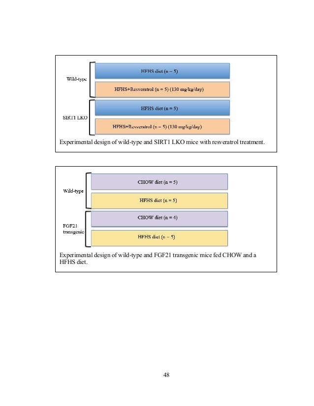 thesis on nafld thesis on nafld