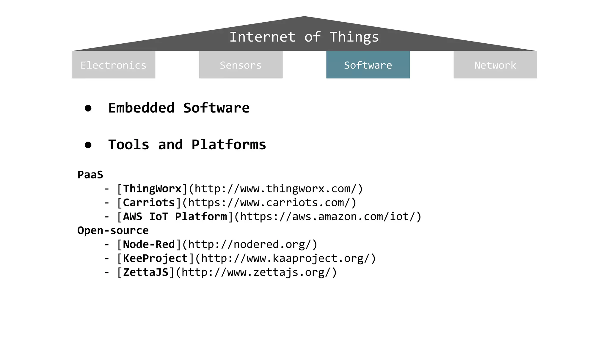 Internet of Things
Electronics NetworkSoftwareSensors
● Embedded Software
● Tools and Platforms
PaaS
- [ThingWorx](http://www.thingworx.com/)
- [Carriots](https://www.carriots.com/)
- [AWS IoT Platform](https://aws.amazon.com/iot/)
Open-source
- [Node-Red](http://nodered.org/)
- [KeeProject](http://www.kaaproject.org/)
- [ZettaJS](http://www.zettajs.org/)
 