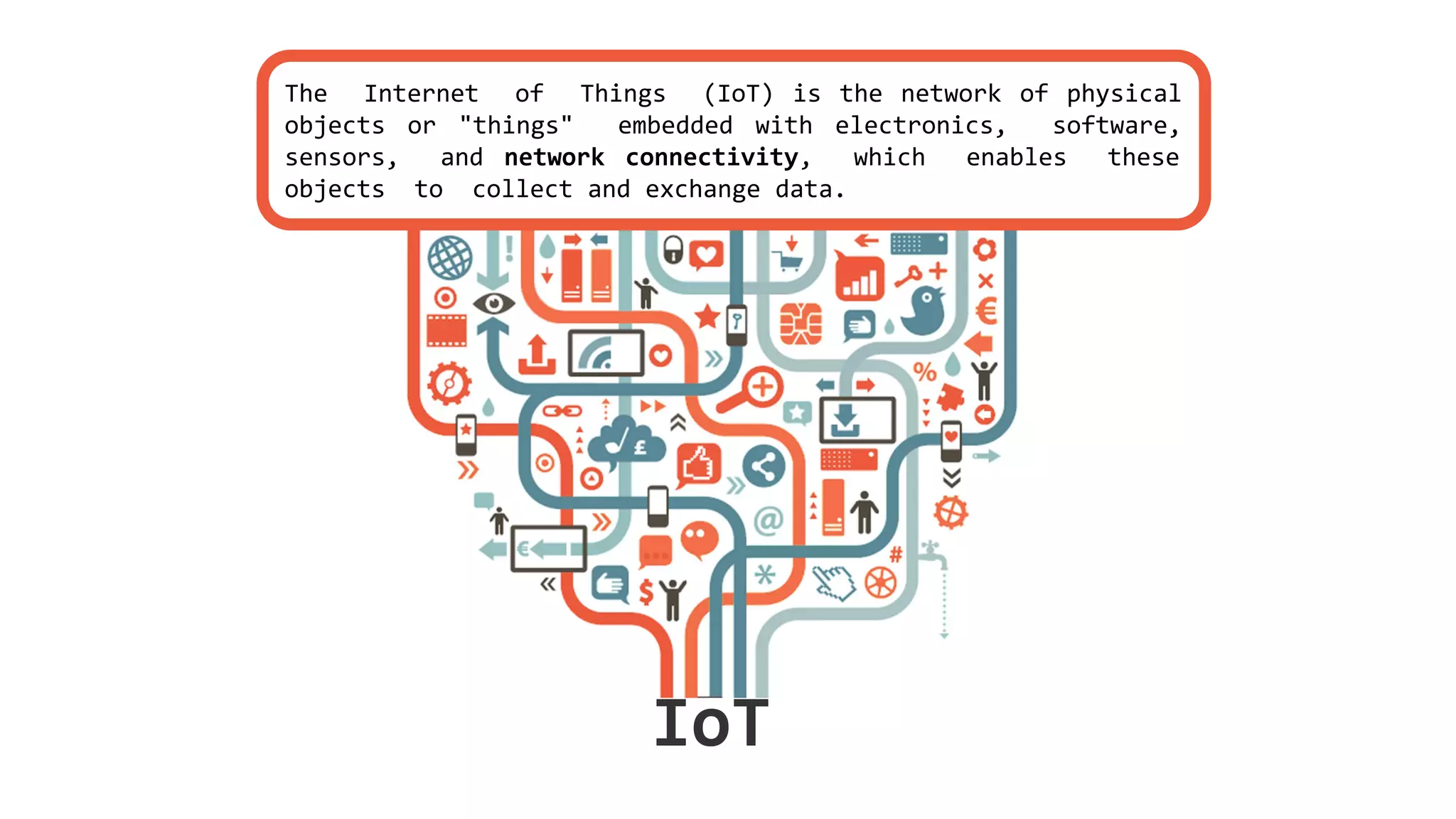 The Internet of Things (IoT) is the network of physical
objects or "things" embedded with electronics, software,
sensors, and network connectivity, which enables these
objects to collect and exchange data.
IoT
 