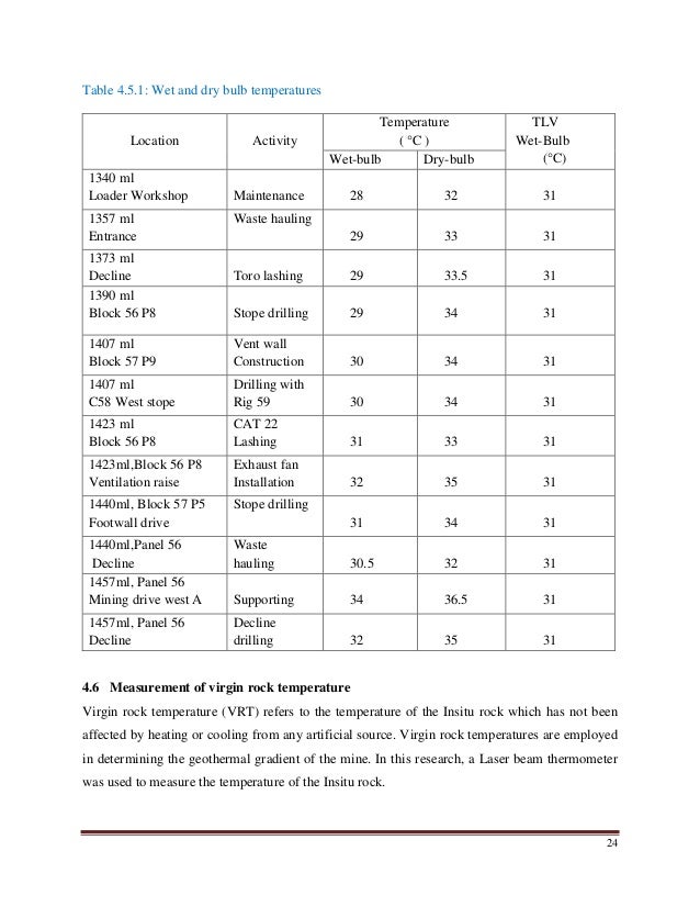 Mining ventilation thesis 07 picture