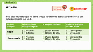 2024_AF_V1
Aplicando
Para cada erro de refração na tabela, indique corretamente as suas características e sua
solução marcando com um X.
Atividade
Erro de
refração
Dificuldade em
enxergar objetos...
A imagem se forma... Pode ser corrigido
usando lentes...
Miopia
( ) Próximos
( ) Distantes
( ) Antes da retina
( ) Depois da retina
( ) Convergentes
( ) Divergentes
Hipermetropia
( ) Próximos
( ) Distantes
( ) Antes da retina
( ) Depois da retina
( ) Convergentes
( ) Divergentes
TODOS
ESCREVEM 10 MINUTOS
 