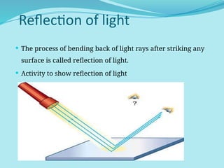 Exploring Light, Reflection, and Space Science Fundamentals for Junior ...