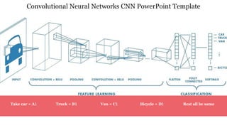Convolutional Neural Networks CNN PowerPoint Template
Take car = A1 Truck = B1 Van = C1 Bicycle = D1 Rest all be same
 