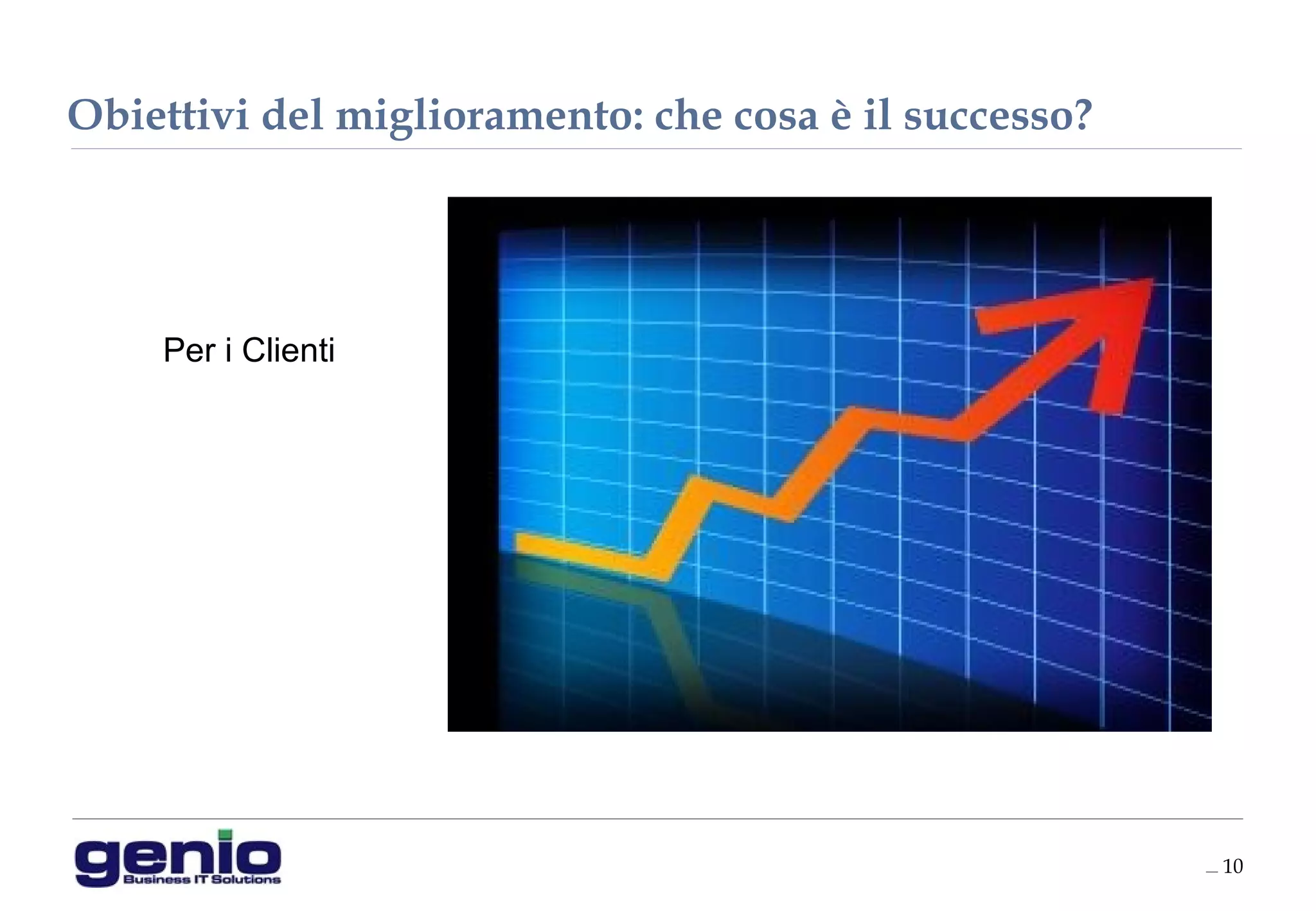 __ 10
Obiettivi del miglioramento: che cosa è il successo?
Per i Clienti
 