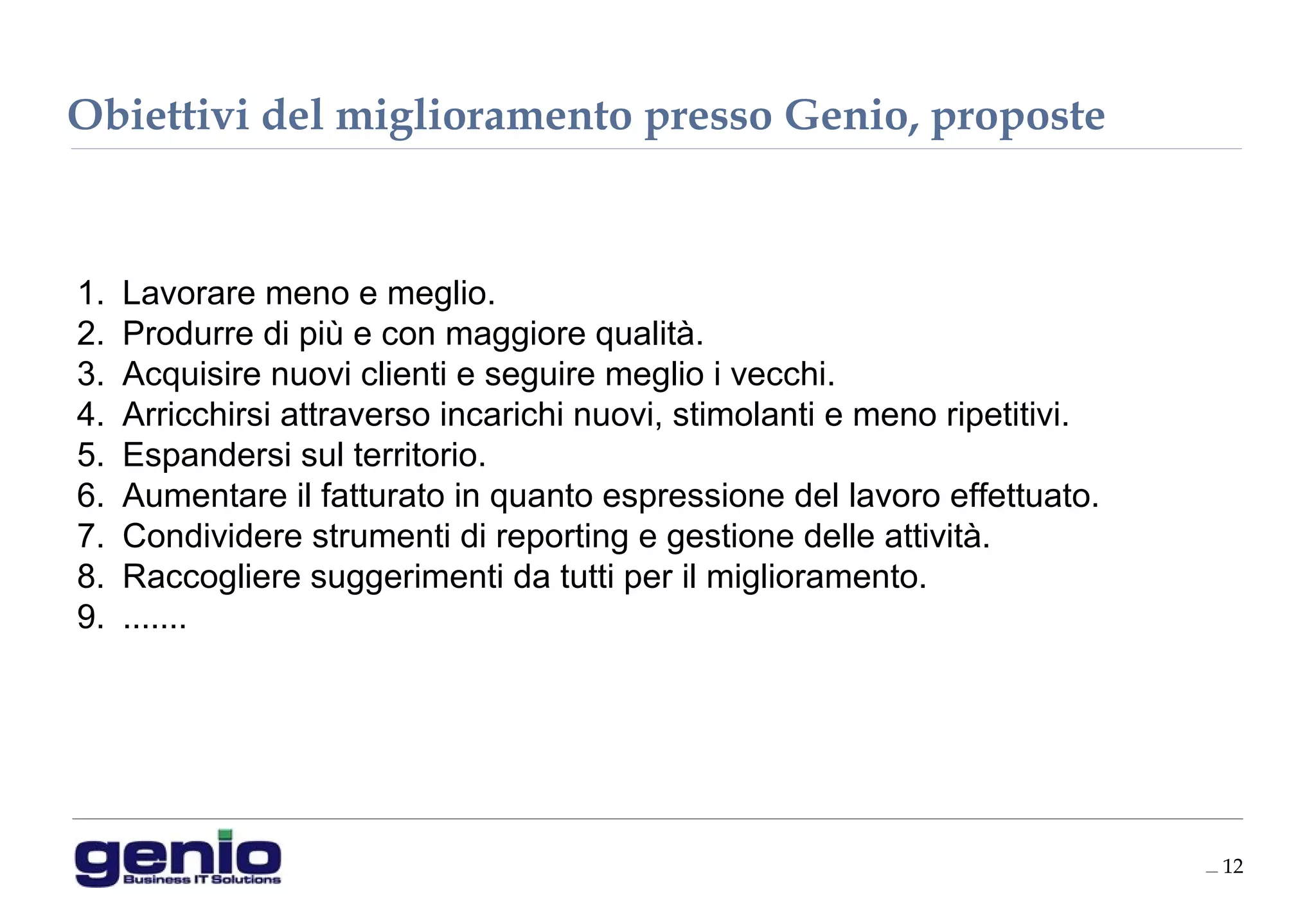 __ 12
1. Lavorare meno e meglio.
2. Produrre di più e con maggiore qualità.
3. Acquisire nuovi clienti e seguire meglio i vecchi.
4. Arricchirsi attraverso incarichi nuovi, stimolanti e meno ripetitivi.
5. Espandersi sul territorio.
6. Aumentare il fatturato in quanto espressione del lavoro effettuato.
7. Condividere strumenti di reporting e gestione delle attività.
8. Raccogliere suggerimenti da tutti per il miglioramento.
9. .......
Obiettivi del miglioramento presso Genio, proposte
 