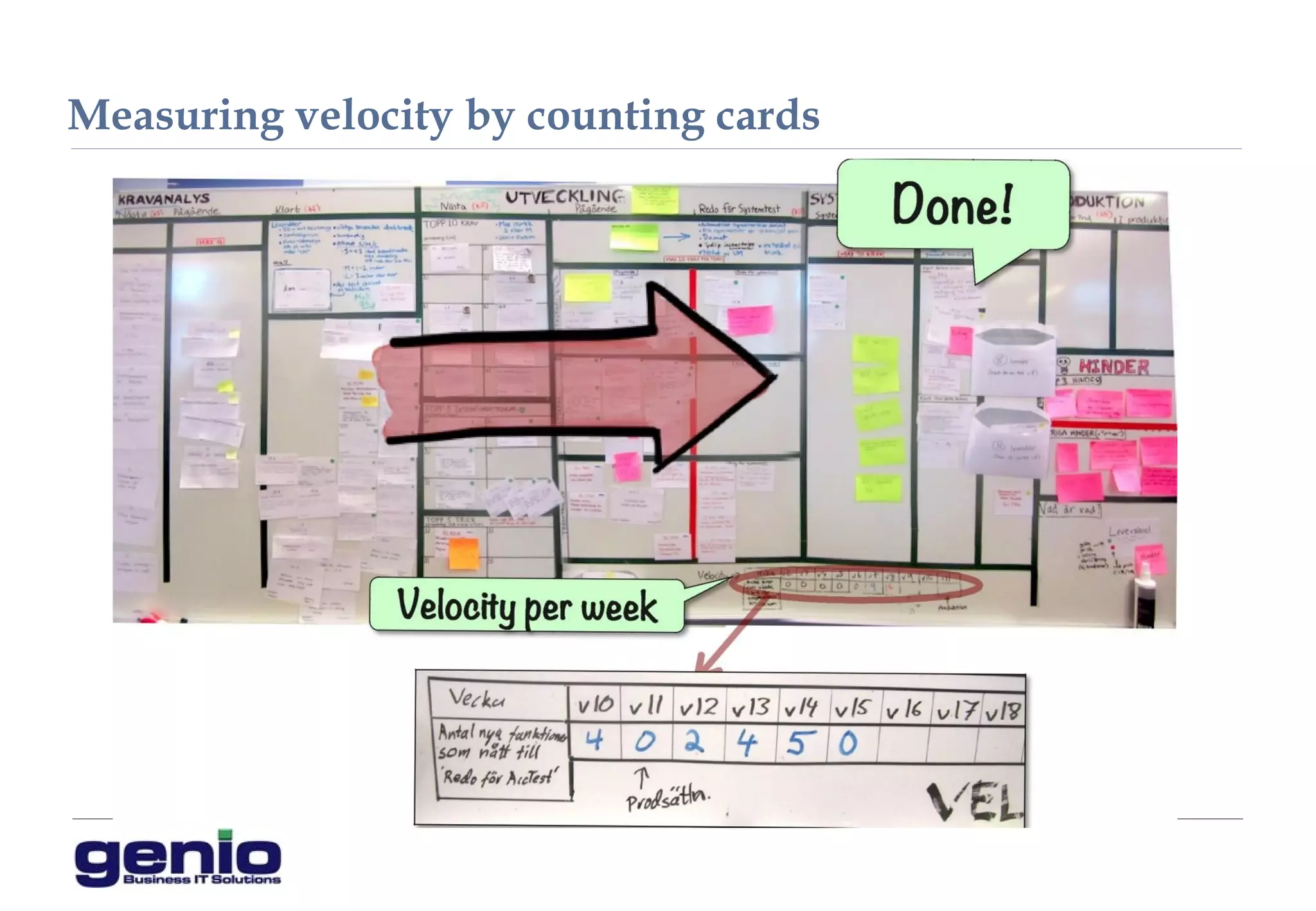 Measuring velocity by counting cards
 