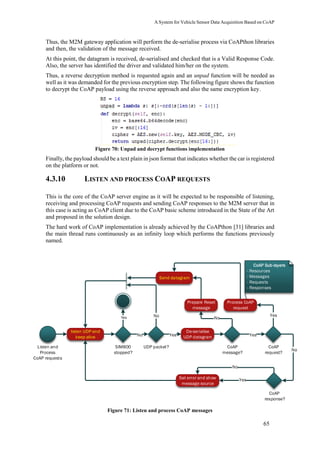 A System for a Vehicle Based on CoAP | PDF