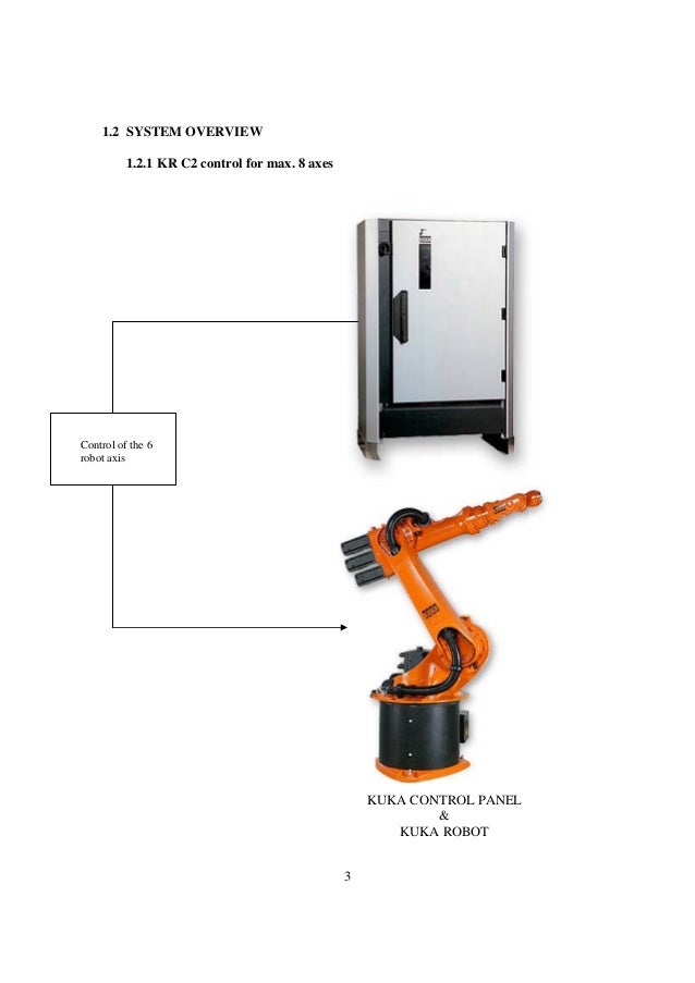WORKING AND PROGRAMMING OF KUKA ROBOT