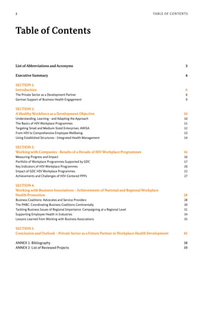 2 table of contents
List of Abbreviations and Acronyms	 3
Executive Summary	 4
SECTION 1:
Introduction	6
The Private Sector as a Development Partner	 6
German Support of Business Health Engagement	 9
SECTION 2:
A HealthyWorkforce as a Development Objective	 10
Understanding, Learning - and Adapting the Approach	 10
The Basics of HIV Workplace Programmes	 11
Targeting Small and Medium-Sized Enterprises: AWiSA	 12
From HIV to Comprehensive Employee Wellbeing	 13
Using Established Structures - Integrated Health Management	 14
SECTION 3:
Working with Companies - Results of a Decade of HIVWorkplace Programmes	 16
Measuring Progress and Impact	 16
Portfolio of Workplace Programmes Supported by GDC	 17
Key Indicators of HIV Workplace Programmes	 20
Impact of GDC HIV Workplace Programmes	 22
Achievements and Challenges of HIV-Centered PPPs	 27
SECTION 4:
Working with Business Associations –Achievements of National and Regional Workplace
Health Promotion	 28
Business Coalitions: Advocates and Service Providers	 28
The PABC: Coordinating Business Coalitions Continentally	 30
Tackling Business Issues of Regional Importance: Campaigning at a Regional Level	 31
Supporting Employee Health in Industries	 34
Lessons Learned from Working with Business Associations	 35
SECTION 5:
Conclusion and Outlook – Private Sector as a Future Partner in Workplace Health Development	 42
ANNEX 1: Bibliography	 38
ANNEX 2: List of Reviewed Projects	 39
Table of Contents
 
