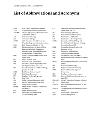 3List of Abbreviations and Acronyms
List of Abbreviations and Acronyms
ACCA	AIDS Control in Companies in Africa
AIDS	Acquired Immunodeficiency Syndrome
AMICAALL	Alliance of Mayors and Municipal Leaders 	
	 on HIV/AIDS in Africa
ART	Antiretroviral Therapy
ARV 	Antiretroviral Drugs
AWiSA	AIDS Prevention & Health Promotion 		
	 Workplace Programmes in Southern Africa
BOHS	Basic Occupational Health Service
BMZ	Bundesministerium für wirtschaftliche 		
	 Zusammenarbeit und Entwicklung
	 (German Federal Ministry for Economic
	Cooperation and Development)
CCM	Country Coordinating Mechanism of the 		
	 Global Fund
CEO	Chief Executive Officer
CSR	Corporate Social Responsibility
DED	Deutscher Entwicklungsdienst (German 		
	Development Service, now GIZ)
DEG	Deutsche Investitions- und Entwicklungs-
	 gesellschaft mbH
EABC	East African Business Council
EAC	East African Community
EWP	Employee Wellbeing Programme
FP	Focal Point
GBC	 Global Business Coalition on Health
GDC	 German Development Cooperation
GDP	 Gross Domestic Product
GFTAM	 Global Fund to Fight AIDS, Tuberculosis
	 and Malaria
GHI	 Global Health Initiative
GIZ	 Gesellschaft für Internationale
	 Zusammenarbeit GmbH
GTZ	 Gesellschaft für Technische Zusammen-
	 arbeit GmbH, now GIZ
HCT	 HIV counselling and testing
HIV	 Human Immunodeficiency Virus
IAS	International AIDS Society
ILO	International Labour Organisation
InWEnt	Internationale Weiterbildung und
	Entwicklung GmbH (Capacity Building
	International), now GIZ
KAPB	 Knowledge, Attitude, Practice and
	Behaviour survey
M&E	Monitoring and Evaluation
NCD	Non-communicable diseases
OSH	Occupational Safety and Health
PABC	 Pan-African Business Coalition on HIV and 	
	AIDS
PMTCT	 Preventing Mother-to-Child Transmission 	
	 [of HIV]
PPP	 Public Private Partnership
REC	Regional Economic Community
SADC	Southern African Development
	Community
SME	Small and medium-sized company
SPAA	Support of the Private Sector in Africa to 		
	 fight AIDS
STD or STI	Sexually Transmitted Disease or Infection
TB	Tuberculosis
UNAIDS	 Joint United Nations Programme on HIV 		
	 and AIDS
UNGASS		United Nations General Assembly Special 		
	Session
WHO	 World Health Organisation
WPP	 Workplace Programme
 