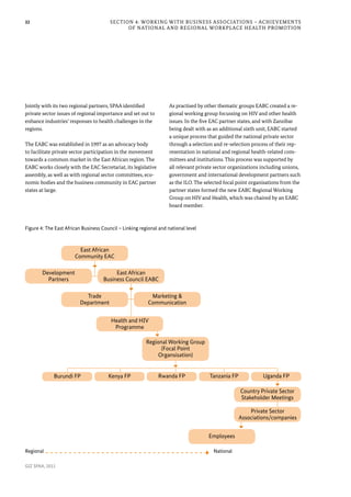 32
Regional National
Section 4: Working with Business Associations – Achievements
of National and Regional Workplace Health Promotion
Jointly with its two regional partners, SPAA identified
private sector issues of regional importance and set out to
enhance industries’ responses to health challenges in the
regions.
The EABC was established in 1997 as an advocacy body
to facilitate private sector participation in the movement
towards a common market in the East African region. The
EABC works closely with the EAC Secretariat, its legislative
assembly, as well as with regional sector committees, eco-
nomic bodies and the business community in EAC partner
states at large.
As practised by other thematic groups EABC created a re-
gional working group focussing on HIV and other health
issues. In the five EAC partner states, and with Zanzibar
being dealt with as an additional sixth unit, EABC started
a unique process that guided the national private sector
through a selection and re-selection process of their rep-
resentation in national and regional health-related com-
mittees and institutions. This process was supported by
all relevant private sector organizations including unions,
government and international development partners such
as the ILO. The selected focal point organisations from the
partner states formed the new EABC Regional Working
Group on HIV and Health, which was chaired by an EABC
board member.
GIZ SPAA, 2011
East African
Community EAC
Development
Partners
Trade
Department
Health and HIV
Programme
Regional Working Group
(Focal Point
Organsisation)
East African
Business Council EABC
Marketing &
Communication
Country Private Sector
Stakeholder Meetings
Private Sector
Associations/companies
Employees
Figure 4: The East African Business Council – Linking regional and national level
Burundi FP Kenya FP Rwanda FP Tanzania FP Uganda FP
 