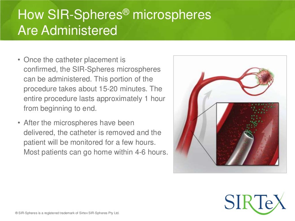 Intro to SIRSpheres® microspheres