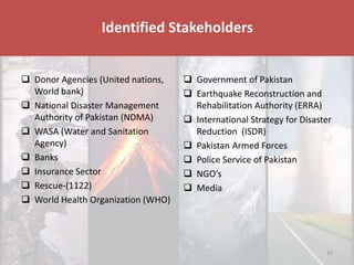 Disaster & Climate Resilience Improvement Project
 Donor Agencies (United nations,
World bank)
 National Disaster Management
Authority of Pakistan (NDMA)
 WASA (Water and Sanitation
Agency)
 Banks
 Insurance Sector
 Rescue-(1122)
 World Health Organization (WHO)
 Government of Pakistan
 Earthquake Reconstruction and
Rehabilitation Authority (ERRA)
 International Strategy for Disaster
Reduction (ISDR)
 Pakistan Armed Forces
 Police Service of Pakistan
 NGO’s
 Media
Identified Stakeholders
15
 