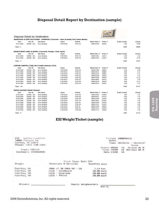 2008 EnviroSolutions, Inc. All rights reserved. 33
ESILEED
Reporting
Disposal Detail Report by Destination (sample)
ESIWeight Ticket (sample)
 
