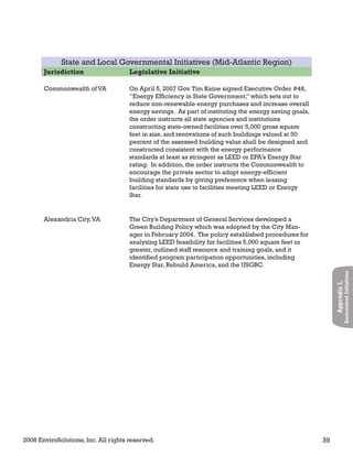 2008 EnviroSolutions, Inc. All rights reserved. 39
AppendixI.
GovernmentInitiatives
State and Local Governmental Initiatives (Mid-Atlantic Region)
Jurisdiction Legislative Initiative
Commonwealth of VA On April 5, 2007 Gov.Tim Kaine signed Executive Order #48,
“Energy Efficiency in State Government,” which sets out to
reduce non-renewable energy purchases and increase overall
energy savings. As part of instituting the energy saving goals,
the order instructs all state agencies and institutions
constructing state-owned facilities over 5,000 gross square
feet in size, and renovations of such buildings valued at 50
percent of the assessed building value shall be designed and
constructed consistent with the energy performance
standards at least as stringent as LEED or EPA’s Energy Star
rating. In addition, the order instructs the Commonwealth to
encourage the private sector to adopt energy-efficient
building standards by giving preference when leasing
facilities for state use to facilities meeting LEED or Energy
Star.
Alexandria City,VA The City’s Department of General Services developed a
Green Building Policy which was adopted by the City Man-
ager in February 2004. The policy established procedures for
analyzing LEED feasibility for facilities 5,000 square feet or
greater, outlined staff resource and training goals, and it
identified program participation opportunities, including
Energy Star, Rebuild America, and the USGBC.
 