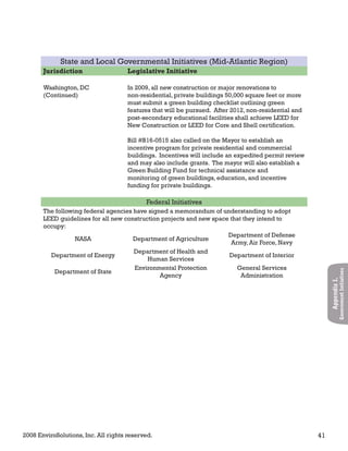 2008 EnviroSolutions, Inc. All rights reserved. 41
AppendixI.
GovernmentInitiatives
State and Local Governmental Initiatives (Mid-Atlantic Region)
Jurisdiction Legislative Initiative
Washington, DC
(Continued)
In 2009, all new construction or major renovations to
non-residential, private buildings 50,000 square feet or more
must submit a green building checklist outlining green
features that will be pursued. After 2012, non-residential and
post-secondary educational facilities shall achieve LEED for
New Construction or LEED for Core and Shell certification.
Bill #B16-0515 also called on the Mayor to establish an
incentive program for private residential and commercial
buildings. Incentives will include an expedited permit review
and may also include grants. The mayor will also establish a
Green Building Fund for technical assistance and
monitoring of green buildings, education, and incentive
funding for private buildings.
Federal Initiatives
The following federal agencies have signed a memorandum of understanding to adopt
LEED guidelines for all new construction projects and new space that they intend to
occupy:
NASA Department of Agriculture
Department of Defense
Army, Air Force, Navy
Department of Energy
Department of Health and
Human Services
Department of Interior
Department of State
Environmental Protection
Agency
General Services
Administration
 