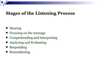Stages of the Listening Process Hearing Focusing on the message Comprehending and interpreting Analyzing and Evaluating Responding  Remembering 