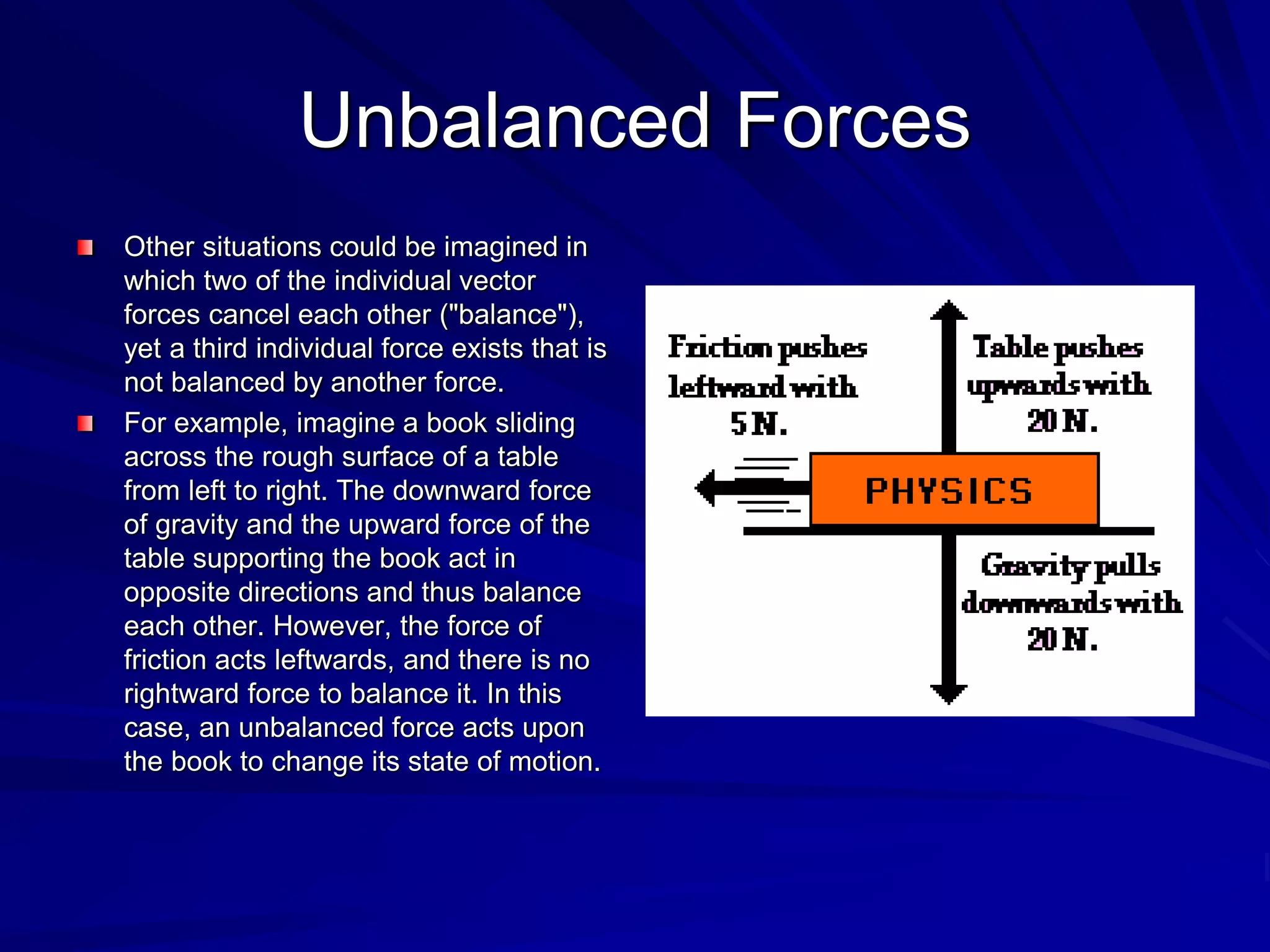 Unbalanced Forces
Other situations could be imagined in
which two of the individual vector
forces cancel each other ("balance"),
yet a third individual force exists that is
not balanced by another force.
For example, imagine a book sliding
across the rough surface of a table
from left to right. The downward force
of gravity and the upward force of the
table supporting the book act in
opposite directions and thus balance
each other. However, the force of
friction acts leftwards, and there is no
rightward force to balance it. In this
case, an unbalanced force acts upon
the book to change its state of motion.
 