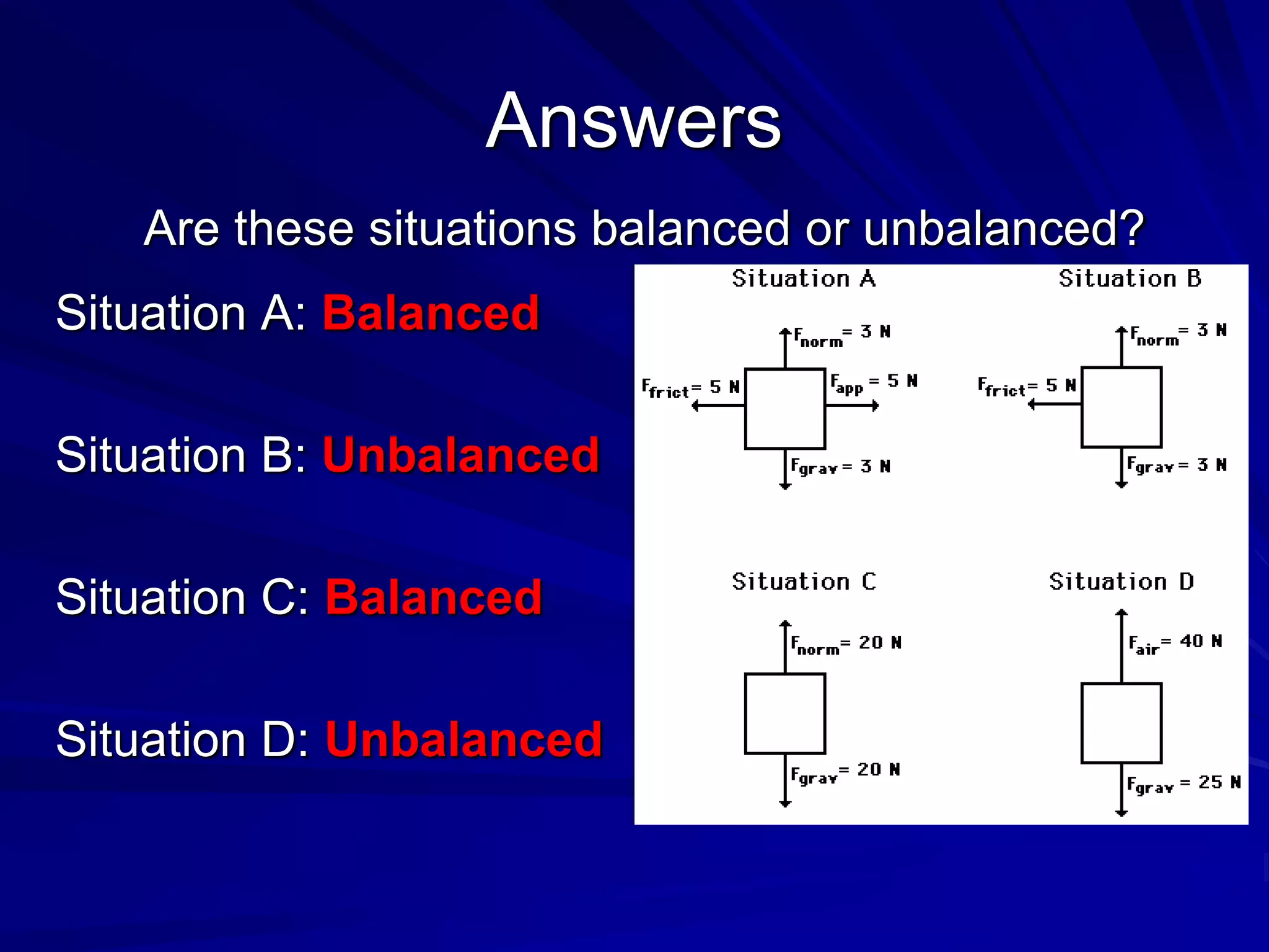 Answers
Situation A: Balanced
Situation B: Unbalanced
Situation C: Balanced
Situation D: Unbalanced
Are these situations balanced or unbalanced?
 