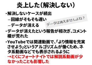 YouTubeで体験したこと