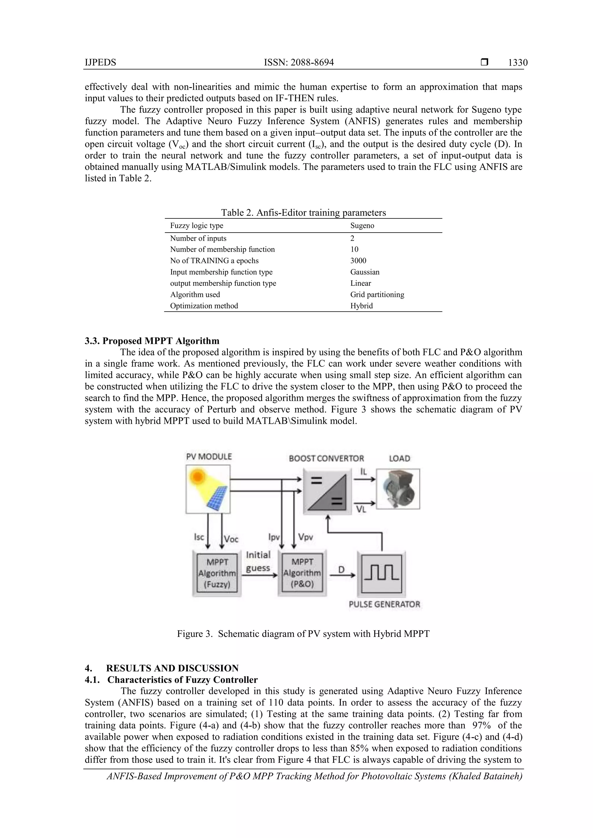 IJPEDS ISSN: 2088-8694 
ANFIS-Based Improvement of P&O MPP Tracking Method for Photovoltaic Systems (Khaled Bataineh)
1330
effectively deal with non-linearities and mimic the human expertise to form an approximation that maps
input values to their predicted outputs based on IF-THEN rules.
The fuzzy controller proposed in this paper is built using adaptive neural network for Sugeno type
fuzzy model. The Adaptive Neuro Fuzzy Inference System (ANFIS) generates rules and membership
function parameters and tune them based on a given input–output data set. The inputs of the controller are the
open circuit voltage (Voc) and the short circuit current (Isc), and the output is the desired duty cycle (D). In
order to train the neural network and tune the fuzzy controller parameters, a set of input-output data is
obtained manually using MATLAB/Simulink models. The parameters used to train the FLC using ANFIS are
listed in Table 2.
Table 2. Anfis-Editor training parameters
Fuzzy logic type Sugeno
Number of inputs 2
Number of membership function 10
No of TRAINING a epochs 3000
Input membership function type Gaussian
output membership function type Linear
Algorithm used Grid partitioning
Optimization method Hybrid
3.3. Proposed MPPT Algorithm
The idea of the proposed algorithm is inspired by using the benefits of both FLC and P&O algorithm
in a single frame work. As mentioned previously, the FLC can work under severe weather conditions with
limited accuracy, while P&O can be highly accurate when using small step size. An efficient algorithm can
be constructed when utilizing the FLC to drive the system closer to the MPP, then using P&O to proceed the
search to find the MPP. Hence, the proposed algorithm merges the swiftness of approximation from the fuzzy
system with the accuracy of Perturb and observe method. Figure 3 shows the schematic diagram of PV
system with hybrid MPPT used to build MATLABSimulink model.
Figure 3. Schematic diagram of PV system with Hybrid MPPT
4. RESULTS AND DISCUSSION
4.1. Characteristics of Fuzzy Controller
The fuzzy controller developed in this study is generated using Adaptive Neuro Fuzzy Inference
System (ANFIS) based on a training set of 110 data points. In order to assess the accuracy of the fuzzy
controller, two scenarios are simulated; (1) Testing at the same training data points. (2) Testing far from
training data points. Figure (4-a) and (4-b) show that the fuzzy controller reaches more than 97% of the
available power when exposed to radiation conditions existed in the training data set. Figure (4-c) and (4-d)
show that the efficiency of the fuzzy controller drops to less than 85% when exposed to radiation conditions
differ from those used to train it. It's clear from Figure 4 that FLC is always capable of driving the system to
 