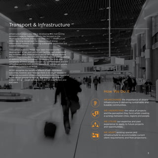 Transport  Infrastructure
Infrastructure plays a key role in developing and maintaining
economic capacity. National priority has focused on the
development of water, energy, transport and IT infrastructure.
MODE has long recognised the importance of strong
infrastructure systems in delivering sustainable, productive and
liveable communities.
Throughout Australia, MODE have been involved in the
development of rail, port and airport facilities and understand
the immense value these projects deliver to cities and regions.
MODE’s experience also includes the development and upgrading
of defence facilities throughout the country. The scale and
complexity of these projects cannot be underestimated, and the
difficulties working with secure, operational facilities are widely
understood practices at MODE.
MODE recognise the beneficial effects of well-considered
outcomes, however, acknowledge there is no single solution to
designing successful infrastructure developments. It is imperative
to the design process to have an alignment of vision and
understanding through collaboration with all stakeholders and
end users.
How We Do It
WE RECOGNISE the importance of strong
infrastructure in delivering sustainable and
liveable communities.
WE ADAPT existing spaces and
infrastructure to accommodate current
client requirements and flow projections.
WE UTILISE our expertise and past
experience to apply to future projects
and opportunities.
WE UNDERSTAND the value of projects
and the perception they form whilst creating
a synergy between cities, regions and people.
3
 