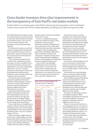 JLL’s Global Real Estate Transparency Index
2016 shows improvements across the board
in Asia Pacific, often driven by the demands
of cross-border investors. This comes at a
time when market information and
transparency are becoming increasingly
important.
The index scores nations on a number of
categories including market fundamentals
such as availability of data, governance of
listed vehicles, performance measurement,
the transaction process and the legal and
regulatory environment.
“There is widening recognition of the
crucial role that a transparent real estate
sector plays, not only as a facilitator of new
investment and business activity but also,
significantly, in community well-being and
inclusiveness,” JLL says. “As capital
allocations to real estate grow, investors are
demanding further improvements in
transparency, even among the world’s most
transparent real estate markets.”
The report also notes that technology is
driving the availability of information.
Databases tracking buildings, investment
transactions, tenants, leases and values
continue to expand, providing more
frequently updated and real-time
information than ever before.
Australia (second behind the UK, the
world’s most transparent market) and
New Zealand (sixth) remain the most
transparent markets in the region and
the only markets in the global “Highly
Transparent” category, which also includes
the US, Canada, Germany and France.
Taiwan (23rd) features in the global top 10
improvers, while several other key markets –
including the top-tier cities in China (33rd)
and India (36th), as well as Japan (19th) and
South Korea (40th) – have seen “moderate
progress”, JLL says.
Taiwan is the region’s biggest improver –
there has been marked progress on market
fundamentals and the transaction process.
“A more competitive landscape has elevated
occupier service offerings, while policy
changes, both new and old, are flowing
July 2016 AsiaProperty | 11
Analysis
Transparency Index
Cross-border investors drive clear improvements in
the transparency of Asia Pacific real estate markets
As demand for accurate data grows, Asia Pacific is becoming more transparent, with its developed
markets now on a par with similar markets elsewhere, according to JLL’s latest transparency index.
Transparency
level
2016 composite
rank
Market 2016 composite
score
High
2 Australia 1.27
6 New Zealand 1.45
Transparent
11 Singapore 1.82
15 Hong Kong 1.89
19 Japan 2.03
23 Taiwan 2.14
28 Malaysia 2.35
Semi
33 China - Tier 1 2.52
36 India - Tier 1 2.61
38 Thailand 2.65
39 India - Tier 2 2.65
40 South Korea 2.66
45 Indonesia 2.69
46 Philippines 2.78
49 China - Tier 1.5 2.90
52 India - Tier 3 3.00
55 China - Tier 2 3.10
66 China - Tier 3 3.40
Low
68 Vietnam 3.49
69 Sri Lanka 3.49
70 Macau 3.52
Opaque 95 Myanmar 4.17
Source: JLL, LaSalle Investment Management
real estate transparency in
the asia pacific region
Taiwan is the region’s biggest improver
through to gains in information availability
and accuracy,” JLL says.
In 2016, a consolidated housing and
land tax was introduced in Taiwan, which
brought the country in line with
international standards and helped correct
a flaw in the taxation system under which
declared land values were often undervalued.
Singapore (11th), Hong Kong (15th),
Japan, Taiwan and Malaysia (28th) make it
into the second tier of markets rated
“Transparent”, alongside countries such as
Poland, Switzerland, Spain and Belgium.
However, neither Singapore nor Hong Kong
have shown significant improvement.
China’s first-tier cities (Shanghai
and Beijing) have shown the greatest
improvements in transparency in the
country, where a strong occupier and
investor interest in first-tier markets has
underpinned a rise in demand for real estate
data in recent years and these markets are
on the cusp of the “Transparent” tier.
In North Asia, advances in market
intelligence have contributed to moderate
improvements in transparency for Japan
and South Korea. Robust investor interest,
both domestic and foreign, has led to higher
demand for real estate information and
encouraged more extensive tracking of
property sectors by service providers.
Modest gains in India have mainly been
driven by the Modi government’s aim to
stimulate growth and reduce red tape. Some
key real estate-related reforms have been
passed while many processes have begun to
be streamlined.
JLL notes that, with the exception of a few
countries, governance of listed vehicles
remains an area where the region lags
behind developed markets elsewhere and
says “no notable change” is evident since the
previous survey.
On the positive side, many developing
nations are seeking to improve the legal
and regulatory framework for real estate.
Vietnam (68th) has proposed launching a
national real estate database in a bid to
improve the availability and accuracy of
market information, while the recently
passed Real Estate (Regulation and
Development) Act in India should provide
more buyer protection and an equitable
platform to resolve disputes.
The index is also expanding its work on
sustainability transparency. While
sustainability considerations are becoming
more widely established, “the pace of
progress in creating new tools and
regulations is slow”, JLL says.
However, the report notes that there are
encouraging signs that two cornerstones of
environmental performance transparency –
minimum energy efficiency standards and
green building certification schemes – are
available in the majority of key markets.
In Asia Pacific, Japan has joined France,
Australia and the UK in the highly
transparent group for the first time this year
through the introduction of several new
sustainability tools.
See comment, p36
 