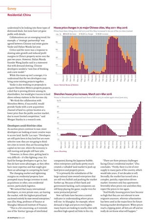 28 | AsiaProperty July 2016
Survey
Residential: China
understood to be looking into these types of
distressed deals, but none have yet gone
public with details.
Collaborations are an emerging trend; for
example, a “strategic partnership” was
agreed between Chinese real estate giants
Vanke and Dalian Wanda last year.
Critics said the move was a response to
slowing sales growth and reduced profit
margins in China’s property sector over the
past two years. However, Dalian Wanda
founder Wang Jianlin said in a statement
that with demand slowing, Chinese
developers needed a “new line of thinking
and a new model.”
While this team-up isn’t a merger, it is
understood that the two developers may
bring some existing projects together.
Vanke is also working on proposals to
acquire Shenzhen Metro’s property projects,
a deal that is proving divisive among its
shareholders, but would give it access to land
above subway stations in the tier-one city.
“We think the collaboration with
Shenzhen Metro, if successful, would
provide Vanke with a new acquisition
channel of land in a prime location at a
lower price than the public auction market,
due to more limited competition,” said
Morgan Stanley in a research note.
Developers avoid third-tier cities
As auction prices continue to soar, more
developers are looking at more creative ways
to access land. Savills’ Lau says: “Developers
are still quite keen to buy land but are more
selective now; they are not going to third-
tier cities to invest, they are focussing their
capital on tier one, where the economy is
still moving and people still have jobs.
“However, in these cities, getting land is
very difficult – it’s like fighting a war. It’s
hard for foreign developers to get in, but
they do have some advantages, as they often
have more expertise and that might give
them an advantage in competing for land.”
The changing market and tightening
margins on residential property have
prompted many foreign investors to seek
acquisitions in other, non-residential
sectors, particularly logistics.
“We noticed that many international
developers, or even private ones, are leaving
the market, with the highest-priced land
auctioned entirely by state owned enterprises,”
says Zhu Ning, professor of finance at
Shanghai Advanced Institute of Finance.
“This is a bit concerning, as it reminds
one of the ‘kiertsu’ [groups of interlinked
companies] during the Japanese bubble,
when enterprises and banks pretty much
created a ‘colluded’ land market to push up
land prices and property prices.
“It is primarily the subsidiaries of the
large national state-owned enterprises that
are still very bullish and pushing the market
further up. Because of their bank and
government backing, such companies can
still keep playing the game, maybe even for
some protracted period.”
New rail links have become a central
indicator in understanding where prices
will rise. In Shanghai, for example, where
demand is high and prices even higher,
many buyers are looking to nearby cities with
excellent high-speed rail links to the city.
“There are three primary challenges
facing China’s residential market,” Zhu
concludes. “Firstly, there is a lot of over-
supply in many parts of the country, which
would take years, if not decades to sell.
Secondly, the market has turned into a
complex, panicky, expectation-driven
market. Investors only buy apartments
feverishly when prices rise and when they
expect the prices to rise again.
“And thirdly, housing prices have become
so high that they are not relevant to new
migrants anymore, whereas urbanisation
has been used as the major force for future
housing market development. When prices
reach a tipping point, all bets are off and we
really do not know what will happen.”
Shenzhen house price increase, March 2011-Mar 2016
Prices in Shenzhen have bounced back from a fall in 2014 to rocket again since June 2015
Mar2011
Jun2011
Sep2011
Dec2011
Mar2012
Jun2012
Sep2012
Dec2012
Mar2013
Jun2013
Sep2013
Dec2013
Mar2014
Jun2014
Sep2014
Dec2014
Mar2015
Jun2015
Sep2015
Dec2015
Mar2016
60
50
40
30
20
10
0
-10
%
Source: Bloomberg
House price changes in 70 major Chinese cities, May 2011- May 2016
Prices have been rising since mid 2015 and this May increased in 60 out of the 70 cities tracked
%
May2011
Aug2011
Nov2011
Feb2012
May2012
Aug2012
Nov2012
Feb2013
May2013
Aug2013
Nov2013
Feb2014
May2014
Aug2014
Nov2014
Feb2015
May2015
Aug2015
Nov2015
Feb2016
May2016
•MoM decrease
•MoM no change
•MoM increase100
80
60
40
20
0
Source: National Bureau of Statistics
 