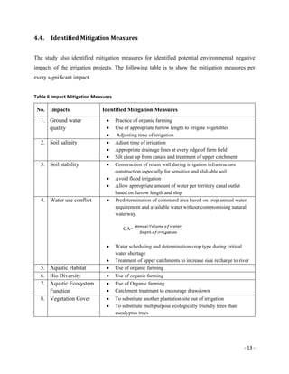 EIA report Lalibela1 | PDF
