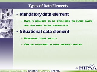 Types of Data Elements Mandatory data element Data is required to be populated or entire batch will not pass initial submission Situational data element Dependant upon facility Can be populated if data element applies 