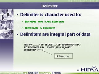 Delimiter Delimiter is character used to: Separate two data elements Terminate a segment Delimiters are integral part of data ISA *  00*   ..........*   01 *  SECRET.... *  ZZ *  SUBMITTERS.ID.. *  ZZ *   RECEIVERS.ID... *  930602 *  1253 *  U *  00401 *  000000905 *  1 *  T *  :~ Delimiters 
