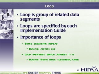 Loop Loop is group of related data segments Loops are specified by each Implementation Guide Importance of loops Some segments repeat Example: address line Loop identifies which address it is Example: Billing Office, subscriber, payer 