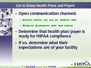 Get to Know Health Plans and Payers Open communication channels Identify person you will be working with Establish relationship with that person Determine that health plan/payer is ready for HIPAA compliance If so, determine what their expectations are of your facility 
