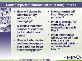 Gather Important Information on Testing Process How will claims be submitted?  By website or messaging? Is there a minimum number of claims to be included in each batch?  How will site receive confirmation reports that batch has been accepted by payer?  In what format will Error Reports be provided?  What is process for correcting and resubmitting batch files?  What information will payer need from site to ensure resubmitted batch is not a duplicate batch?  