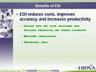 Benefits of EDI EDI reduces costs, improves accuracy, and increases productivity Lessens time and costs associated with receiving, processing, and storing documents Eliminates inefficiencies Streamlines tasks  
