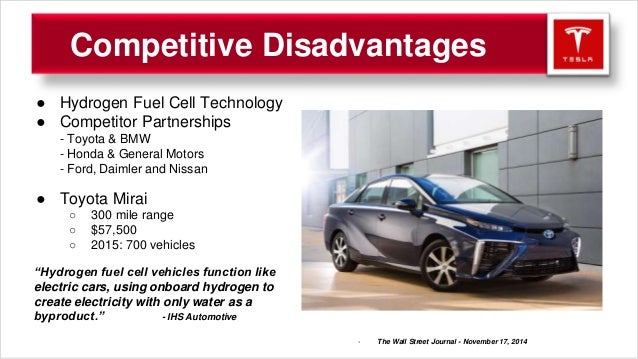 Competitive Advantage Of Electric Cars Competitive Advantage Of Electric Cars