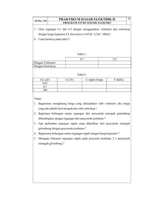 FPTK- UPI
PRAKTIKUM DASAR ELEKTRIK II
PROGRAM STUDI TEKNIK ELEKTRO
5
7. Ukur tegangan U1 dan U2 dengan menggunakan voltmeter dan osiloskop
dengan harga kapasitor CL bervariasi ( 0,47uF, 4,7uF, 100uF).
8. Catat hasilnya pada tabel 2.
Tabel 1.
U1 U2
Dengan Voltmeter
Dengan Osiloskop
Tabel 2.
CL (uF) U2 (V) U ripple (Vpp) F (KHz)
0,47
4,7
100
Tugas
1. Bagaimana menghitung harga yang ditunjukkan oleh voltmeter jika harga
yang ada adalah hasil pengukuran oleh osiloskop !
2. Bagimana hubungan antara tegangan dari penyearah setengah gelombang
dibandingkan dengan tegangan dari penyearah jembatan ?
3. Apa perbedaan tegangan ripple yang dihasilkan dari penyearah setengah
gelombang dengan penyearah jembatan ?
4. Bagaimana hubungan antara tegangan ripple dengan harga kapasitor ?
5. Mengapa frekuensi tegangan ripple pada penyerah jembatan 2 x penyearah
setengah gelombang ?
 